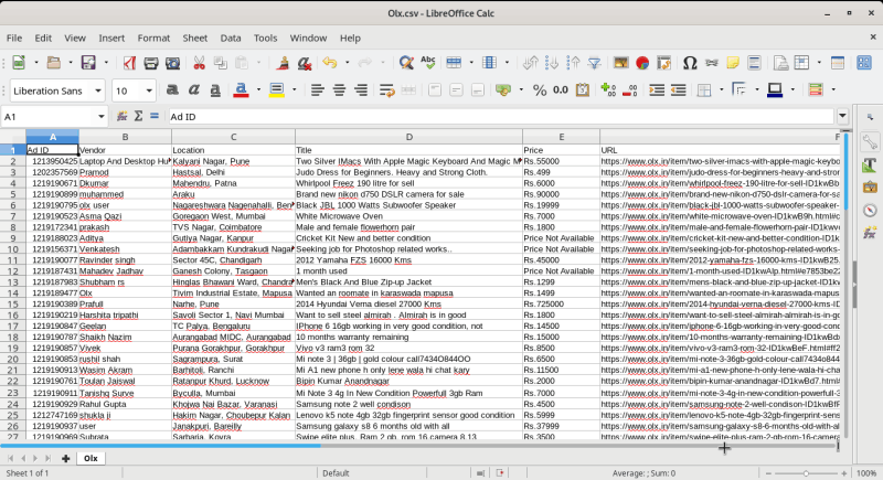 Olx Data Extraction : AI Bot : Aravind Infovays